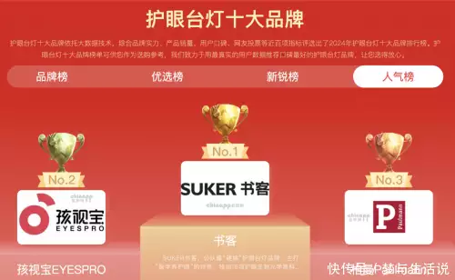 护眼大路灯核心参数_大路灯主流型号_护眼大路灯选购指南