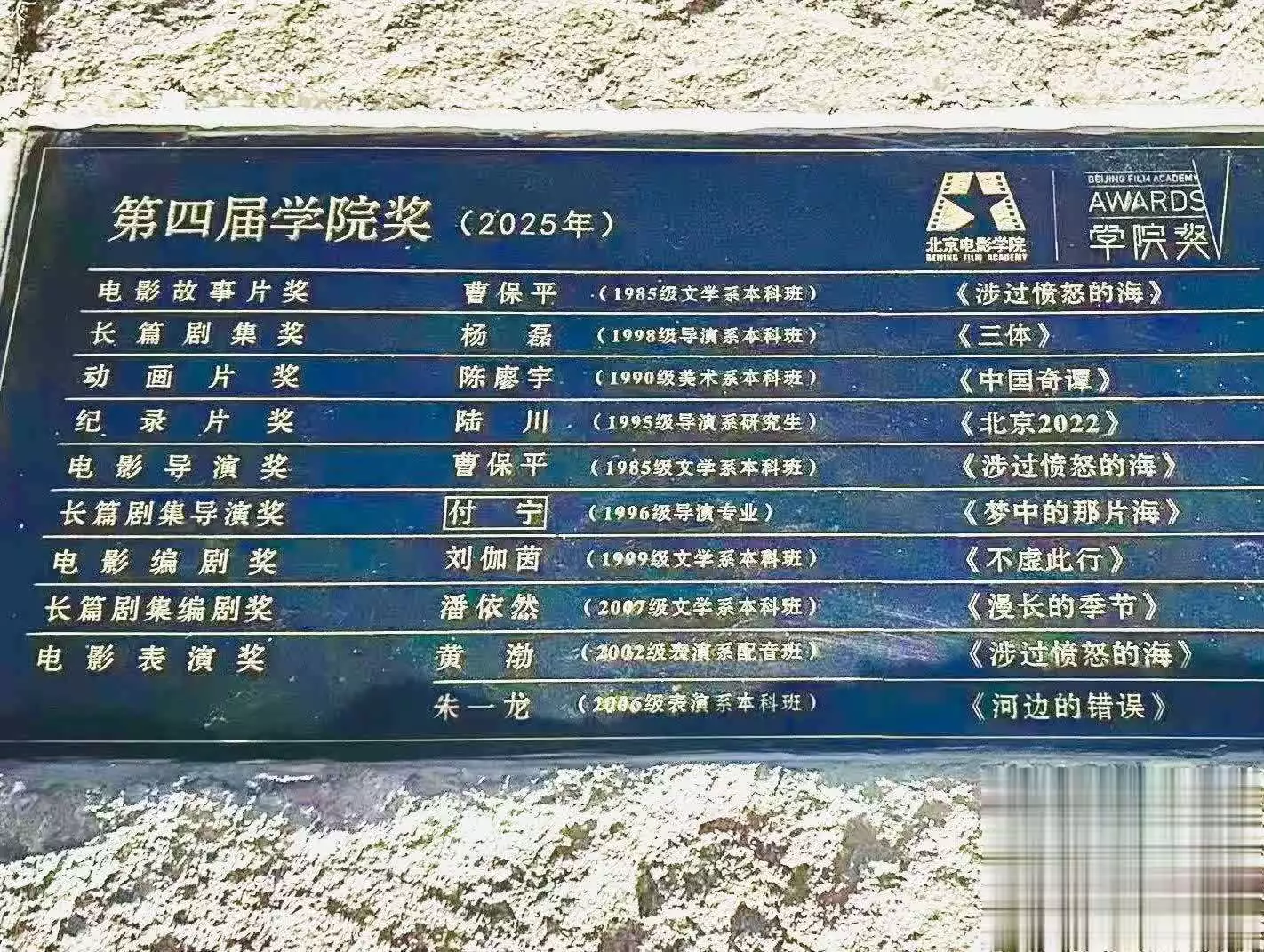 北京电影学院校友_北京电影学院奖 第四届学院奖 获奖名单