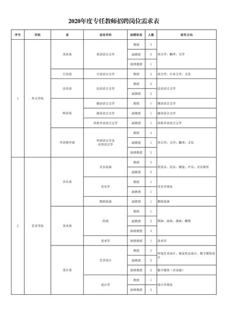 厦门大学招聘_厦门大学讲师_厦门大学专任教师招聘