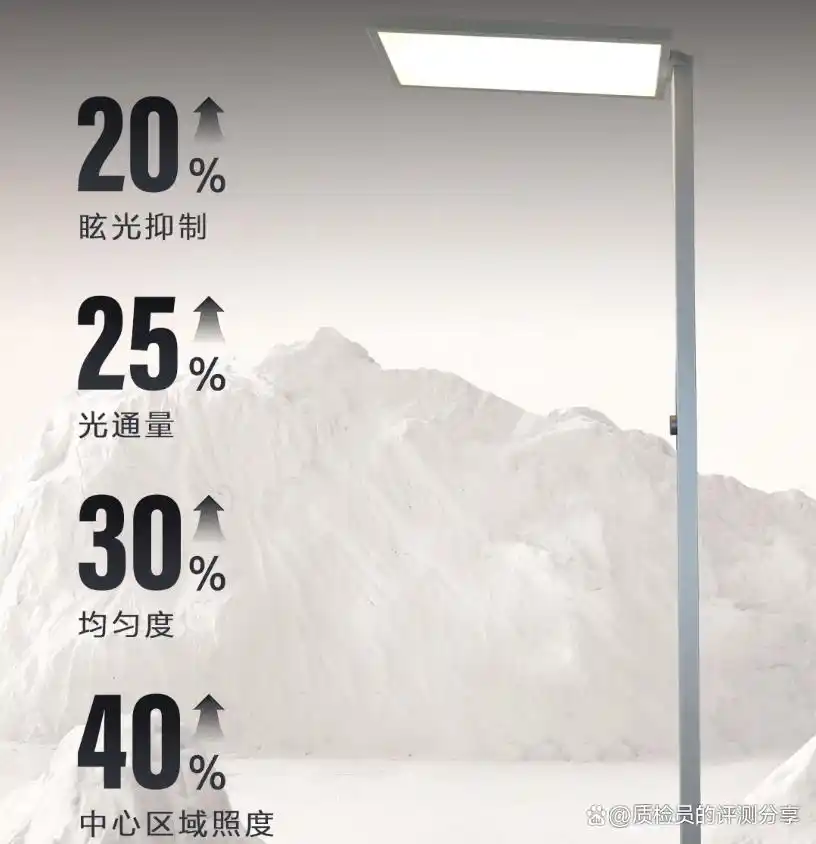 独语护眼大路灯怎么样_独语护眼大路灯性能参数_大路灯型号