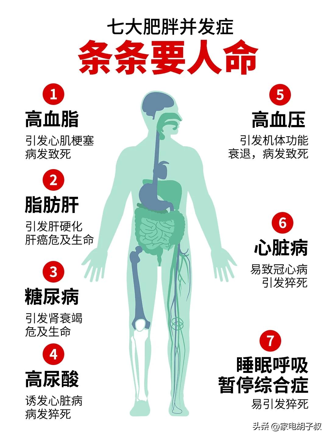 早餐机没用的原因_消毒柜选购误区_早餐机 好用吗