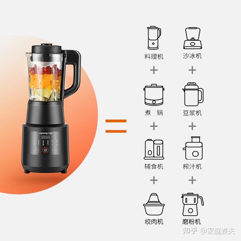 破壁机透明的机身是什么质量的_破壁机推荐_美的破壁机推荐