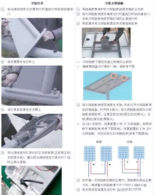 太阳能路灯安装步骤解析_路灯基础制作参数_大路灯如何安装