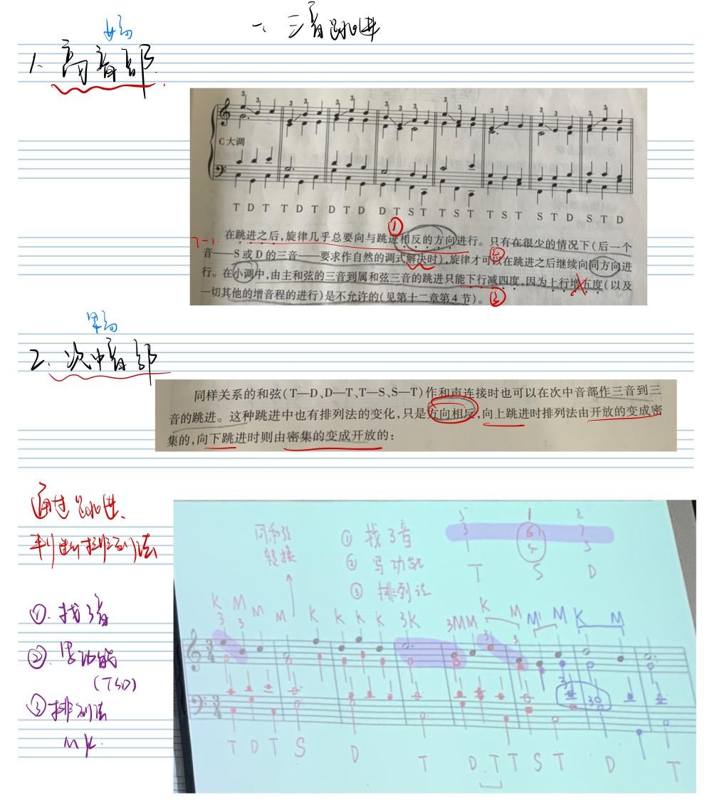 新闻传播学视频百度云_新闻评论课程内容_新闻评论写作技巧