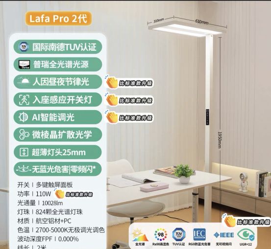 大路灯品牌测评_护眼大路灯推荐_大路灯主流型号