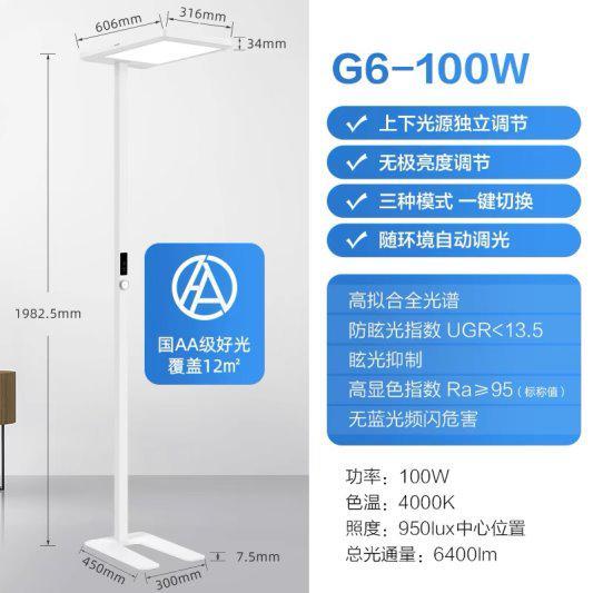 大路灯品牌测评_护眼大路灯推荐_大路灯主流型号