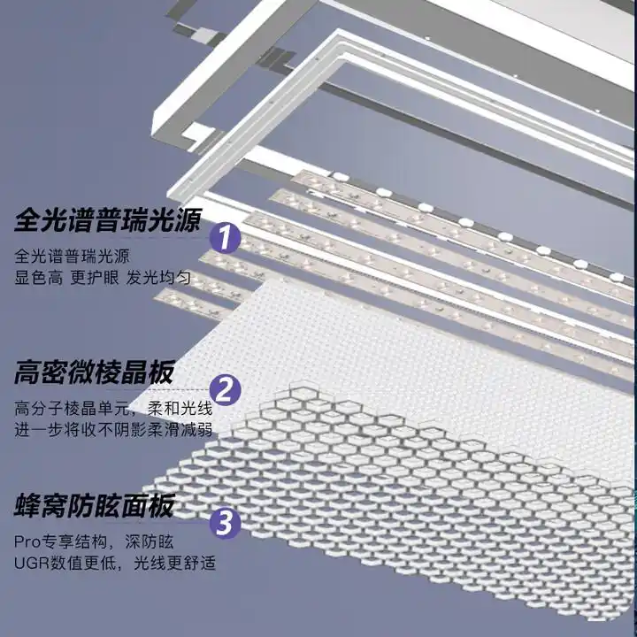 路灯型号是什么样的_大路灯产品型号_路灯选型