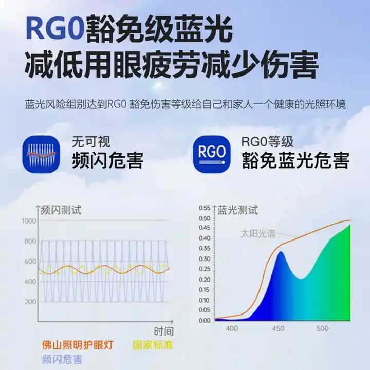 大路灯产品型号_路灯型号是什么样的_路灯选型