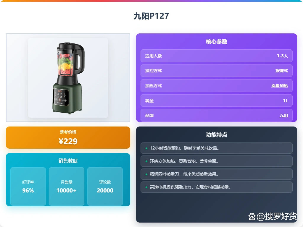 西屋破壁机 假洋牌_九阳破壁机与西屋破壁机对比_九阳破壁机与西屋破壁机选购指南