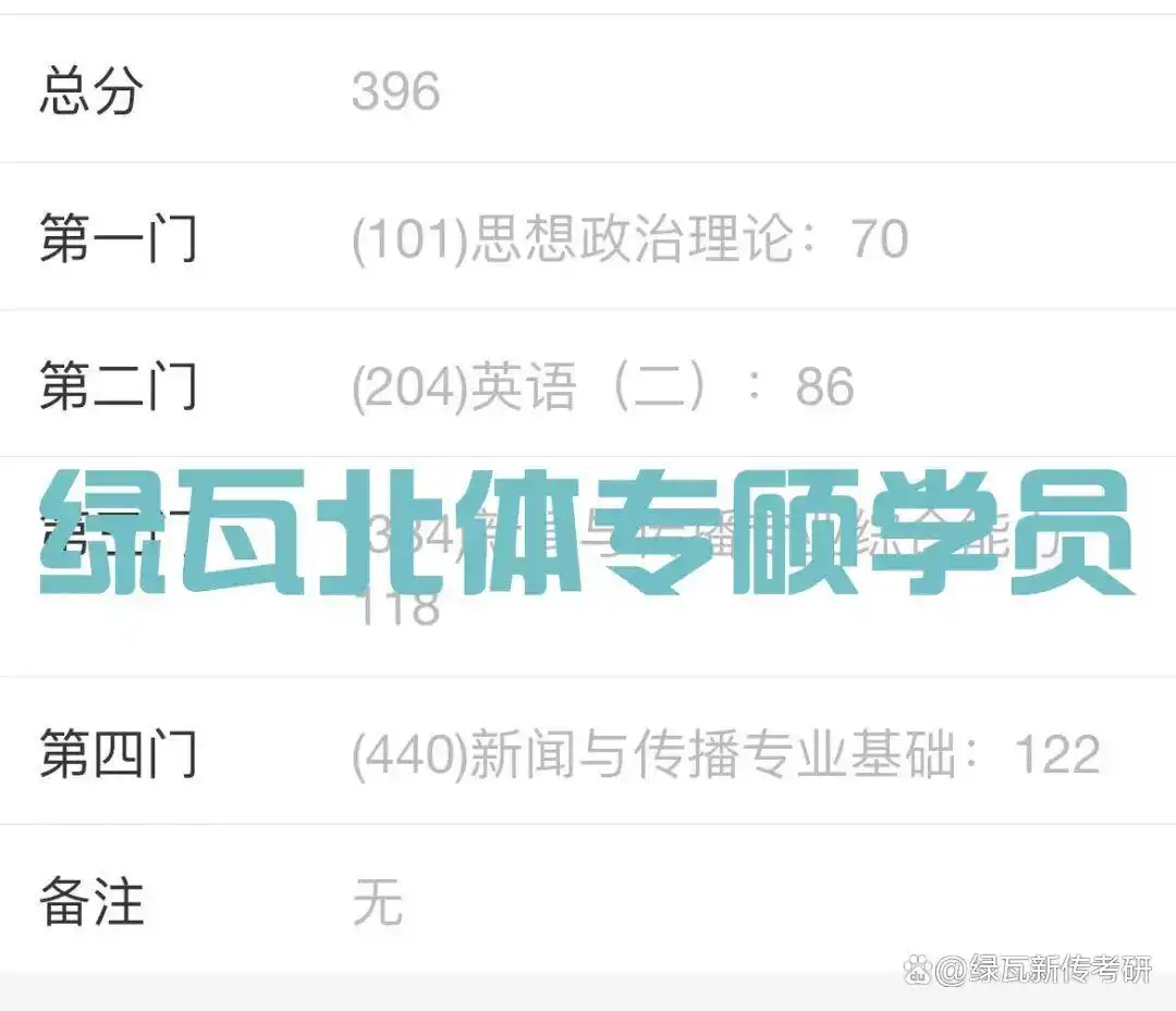 北体新闻与传播考研经验_体育传播学考研_专业课备考攻略