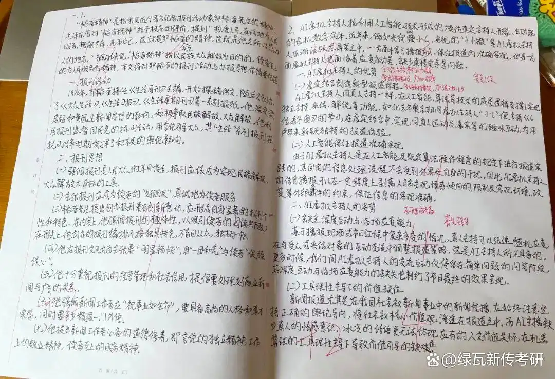 体育传播学考研_北体新闻与传播考研经验_专业课备考攻略