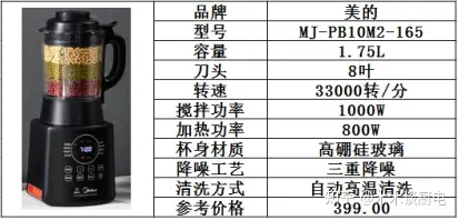 破壁机和豆浆机的区别_破壁机功能特点_破壁机与豆浆机区别
