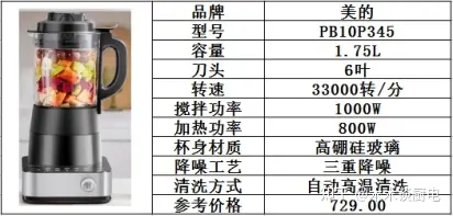 破壁机和豆浆机的区别_破壁机功能特点_破壁机与豆浆机区别