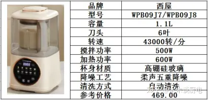 破壁机功能特点_破壁机与豆浆机区别_破壁机和豆浆机的区别