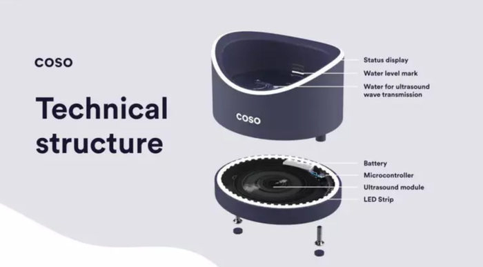 避孕贴怎么用_男性避孕药_男性节育技术