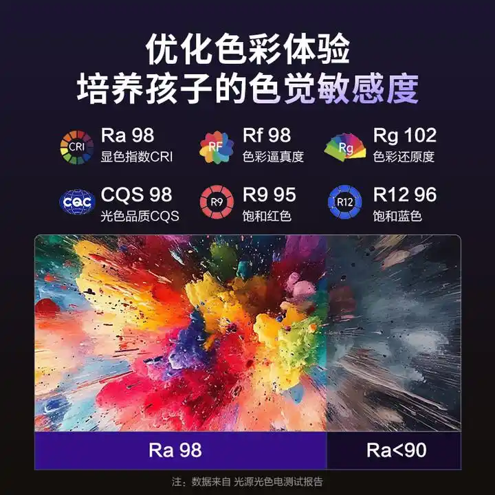 松下大路灯_雷士大路灯_大路灯产品型号