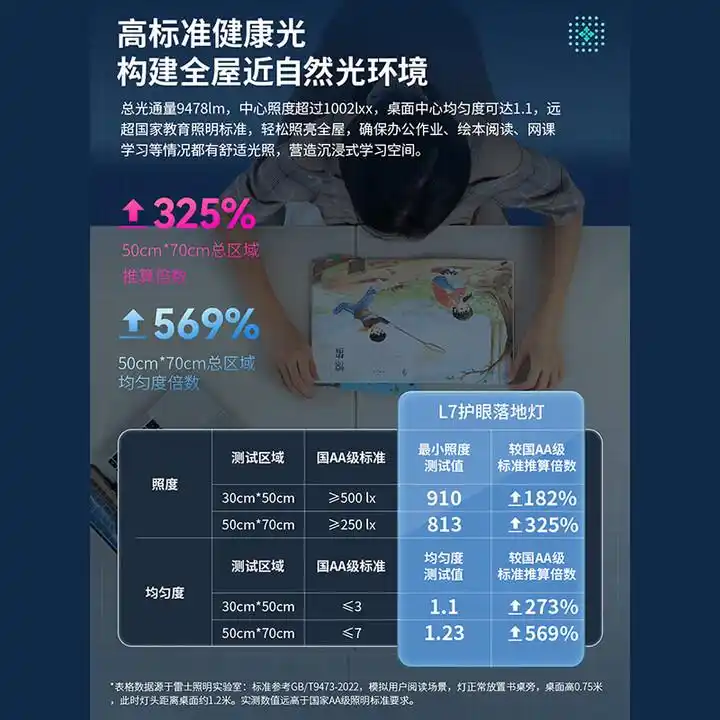 松下大路灯_大路灯产品型号_雷士大路灯