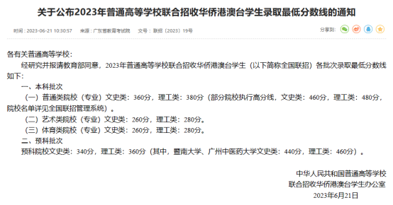 华侨生联考报名条件_华侨生联考考试科目_华侨生联考