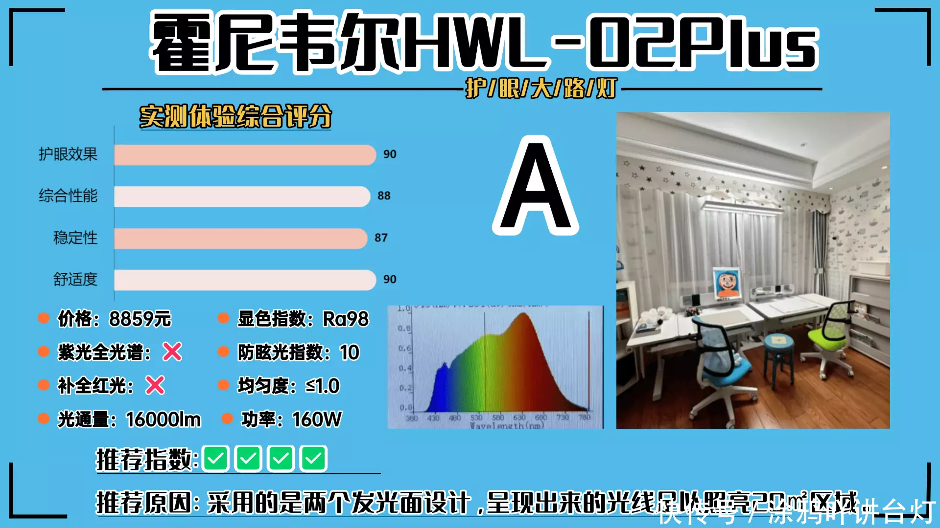 大路灯型号_落地护眼大路灯十大品牌_护眼大路灯品牌排行