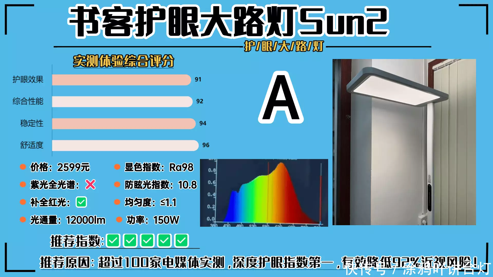 护眼大路灯品牌排行_大路灯型号_落地护眼大路灯十大品牌