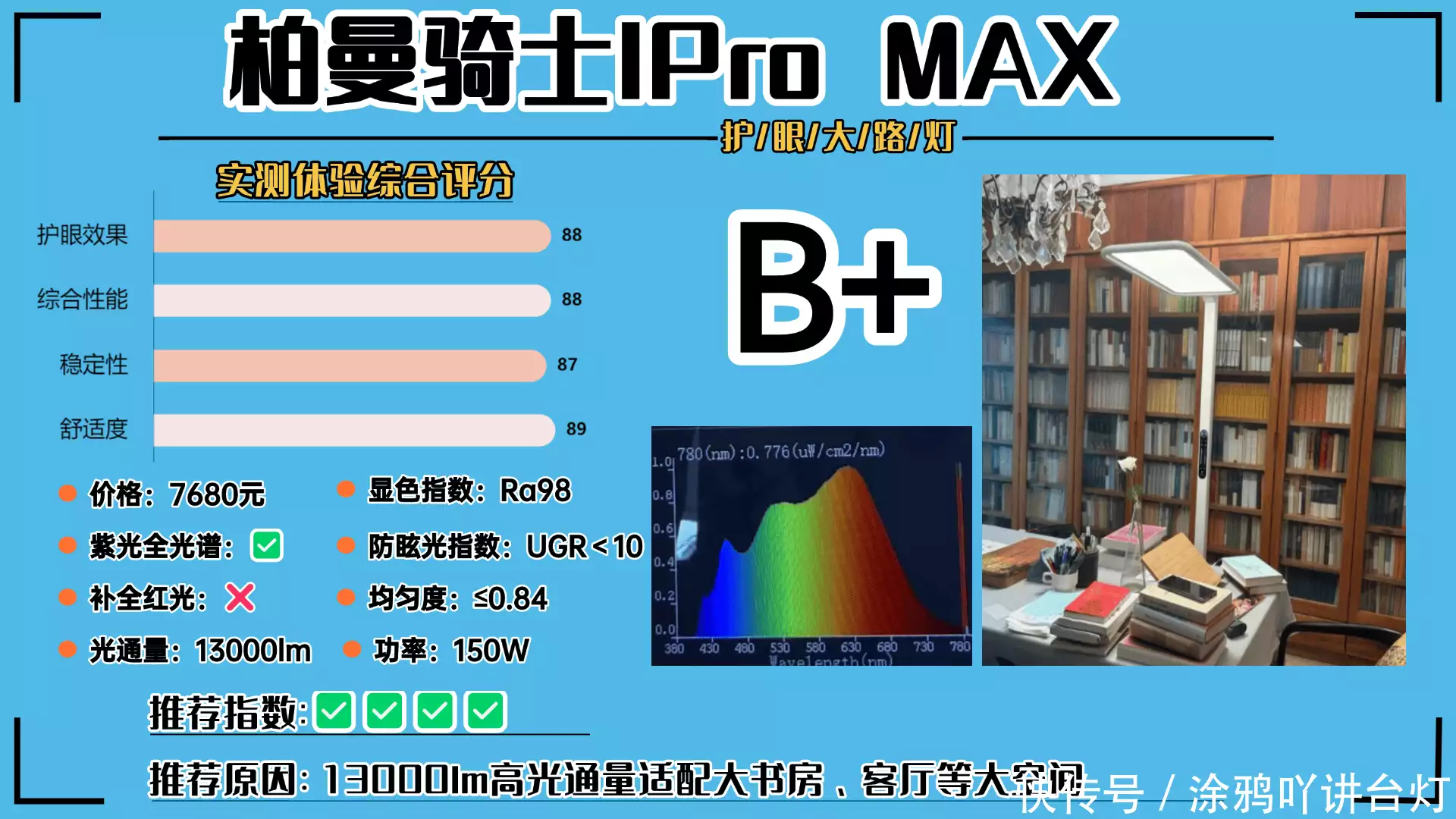 护眼大路灯品牌排行_大路灯型号_落地护眼大路灯十大品牌