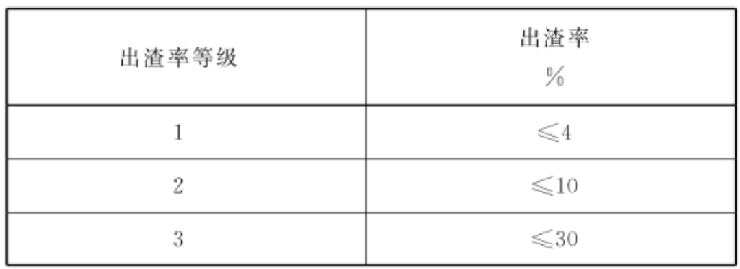 家用买破壁机还是豆浆机_豆浆机与破壁机区别_破壁机适用人群
