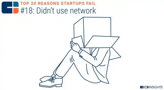 创业公司失败原因分析_创业公司失败案例分析_多媒体音箱创业失败案例分析