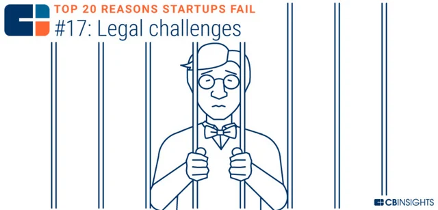 创业公司失败原因分析_创业公司失败案例分析_多媒体音箱创业失败案例分析