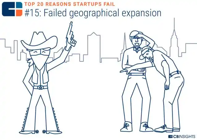 创业公司失败原因分析_创业公司失败案例分析_多媒体音箱创业失败案例分析