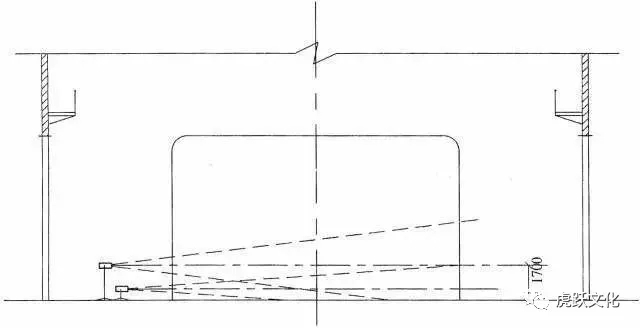 舞台灯位设计_舞台灯控台排列_舞台灯光布光原理