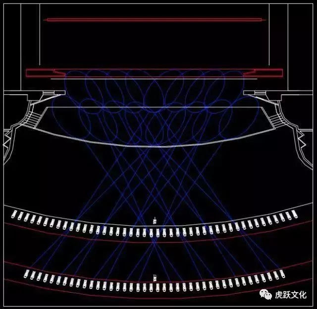 舞台灯控台排列_舞台灯光布光原理_舞台灯位设计