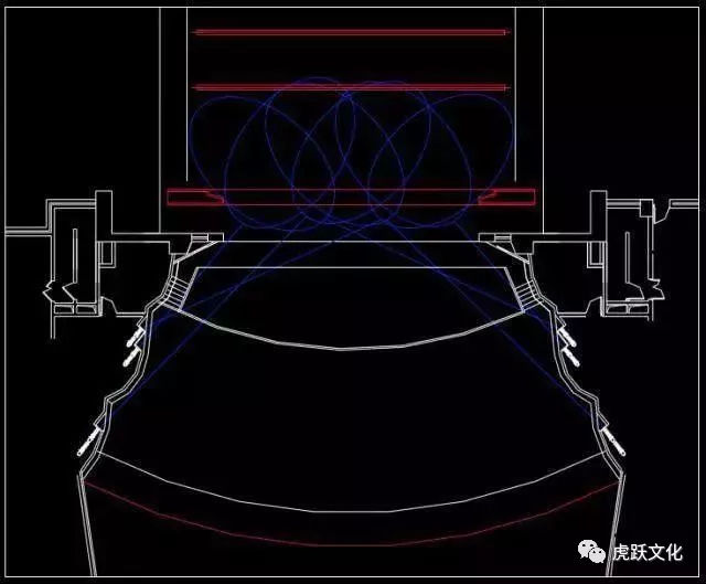 舞台灯控台排列_舞台灯位设计_舞台灯光布光原理