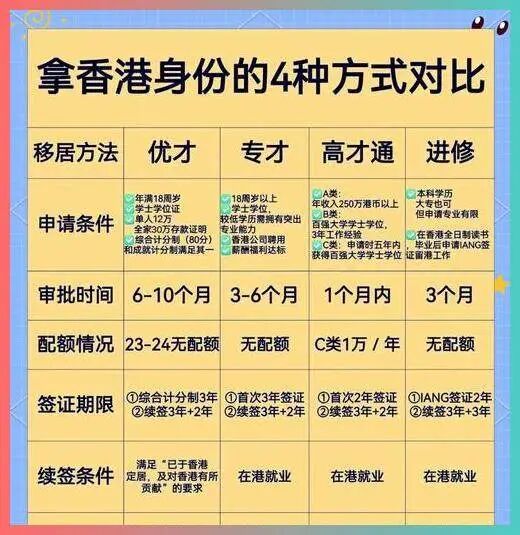 华侨生联考_低分上名校_华侨生联考