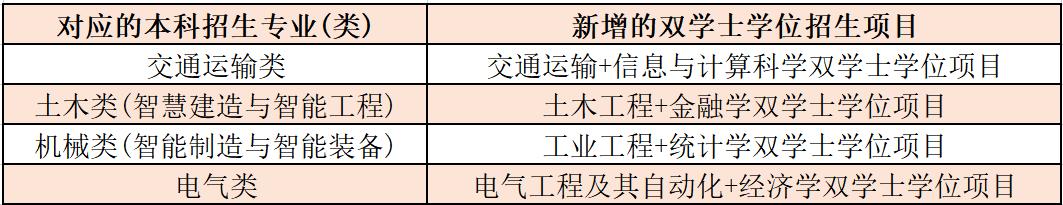 北京交通大学历史成就_北京交通大学红色精神传承_北京交通大学校友