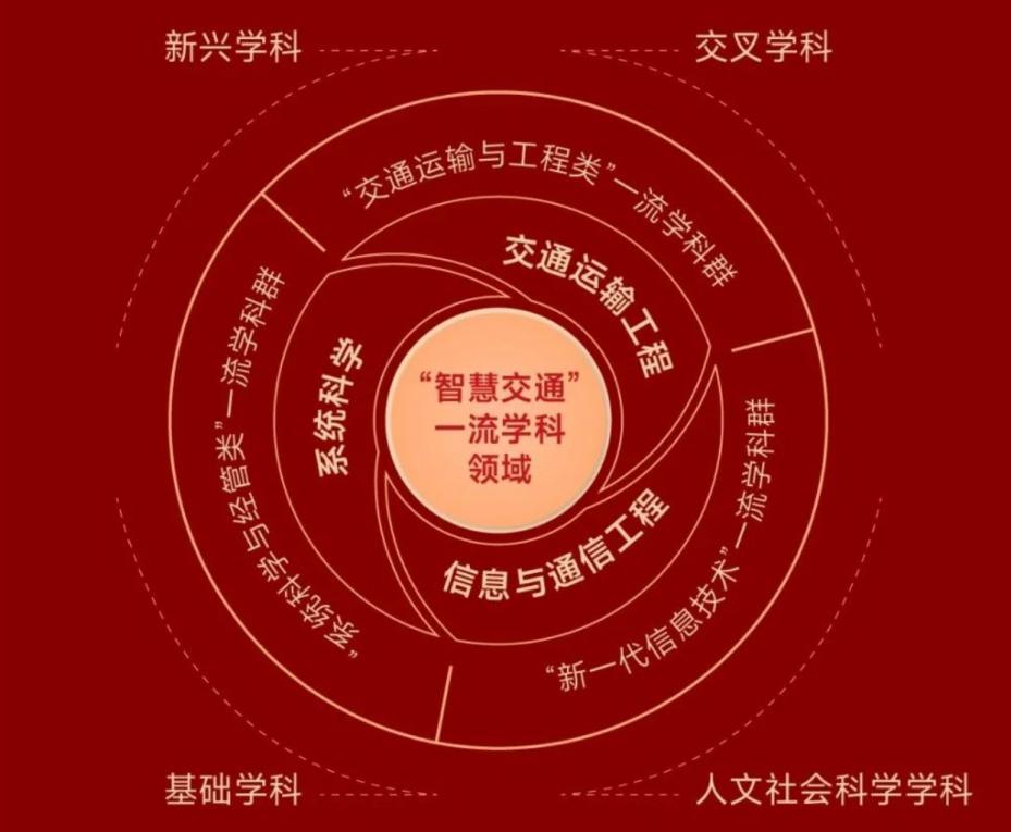 北京交通大学校友_北京交通大学历史成就_北京交通大学红色精神传承