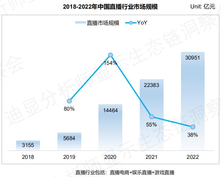 直播机_讯道直播机_十机合一智能直播机