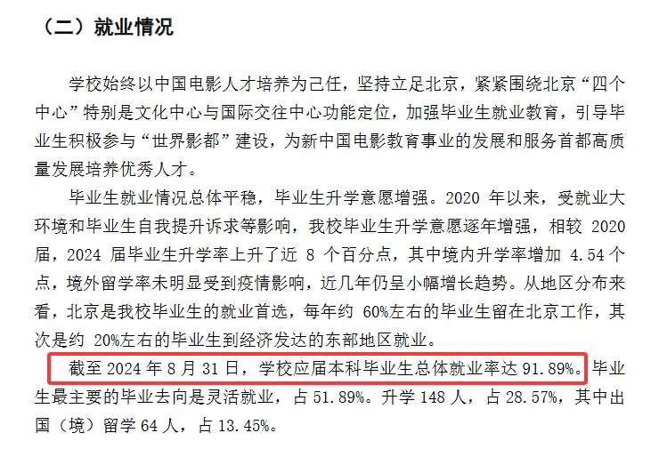 北京电影学院毕业去向落实率_北京电影学院学生_北京电影学院历年就业率
