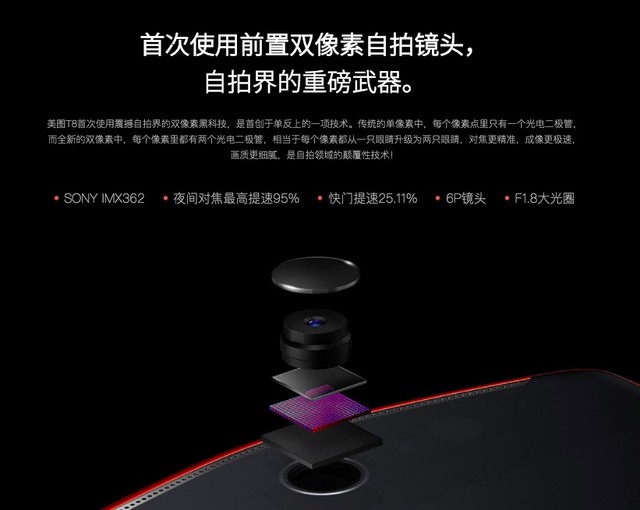柔光led灯_柔光灯型号_灯光柔光片型号