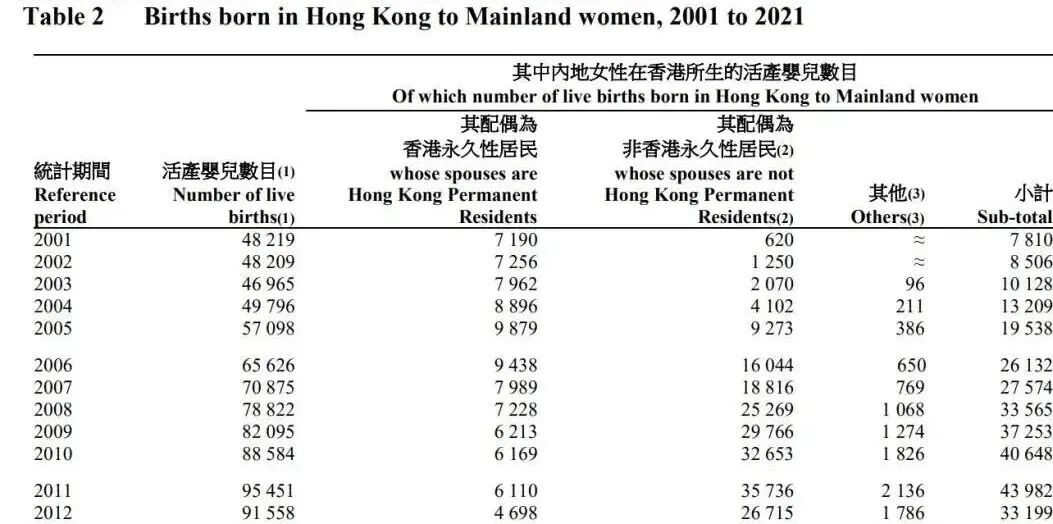 华侨生联考优势对比普通高考_华侨生联考报名人数增长趋势_华侨生联考