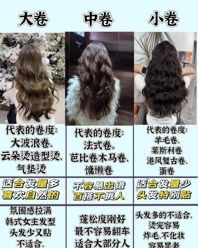 有齿的卷发棒使用技巧_法式卷度选择技巧_选对卷杠号