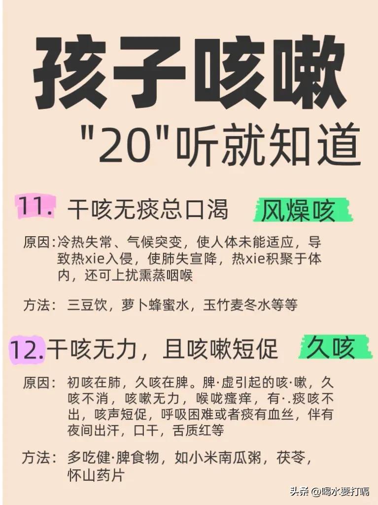 宝宝咳嗽出虚汗易惊_不同类型咳嗽家庭护理方法_孩子咳嗽声音判断