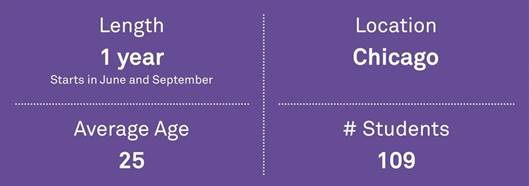 美国传媒专业留学申请_加拿大新闻传播学排名_美国顶尖新闻学院排名