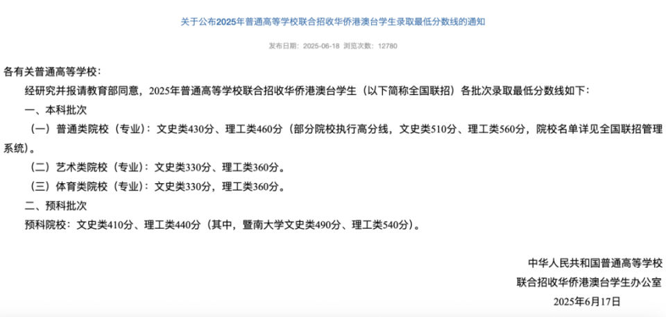 华侨生联考竞争激烈程度_华侨生联考_港籍学生联考录取率下降趋势