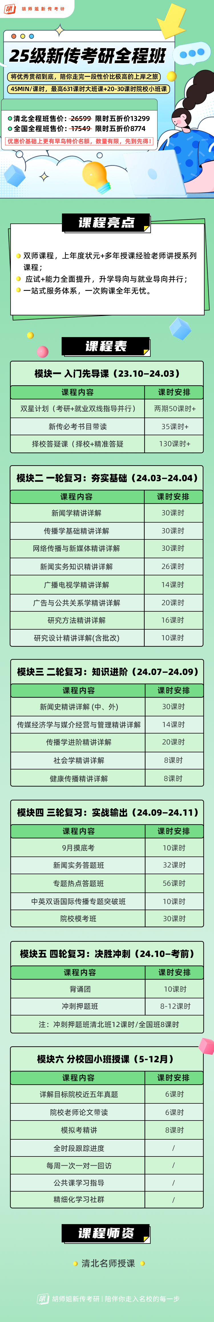 主流媒体招聘要求_新传毕业生就业方向_新闻与传播学就业前景