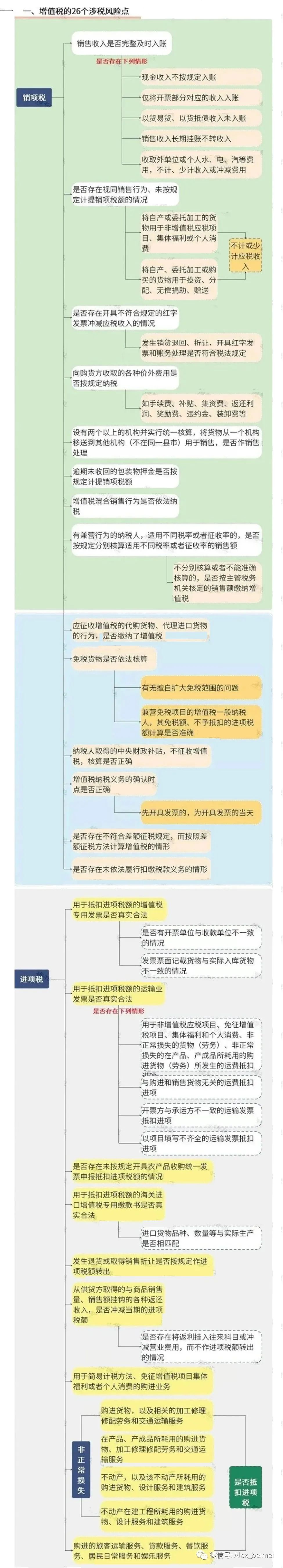 华侨生联考_为孩子减负的华侨生联考优势_华侨生联考适合的家庭类型