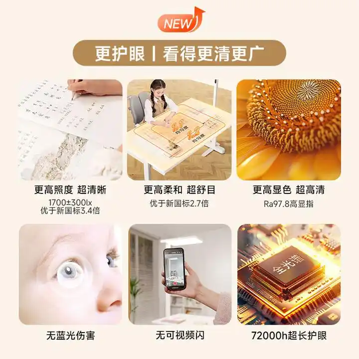 大路灯型号_大路灯选购指南_护眼大路灯推荐