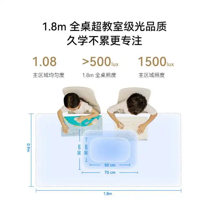 大路灯型号_华为大路灯功能特点_华为大路灯型号选择
