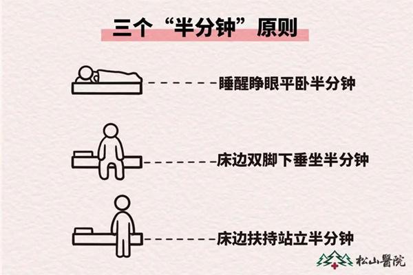 眼前一黑晕倒出虚汗_体位性低血压头晕_突然头晕眼黑