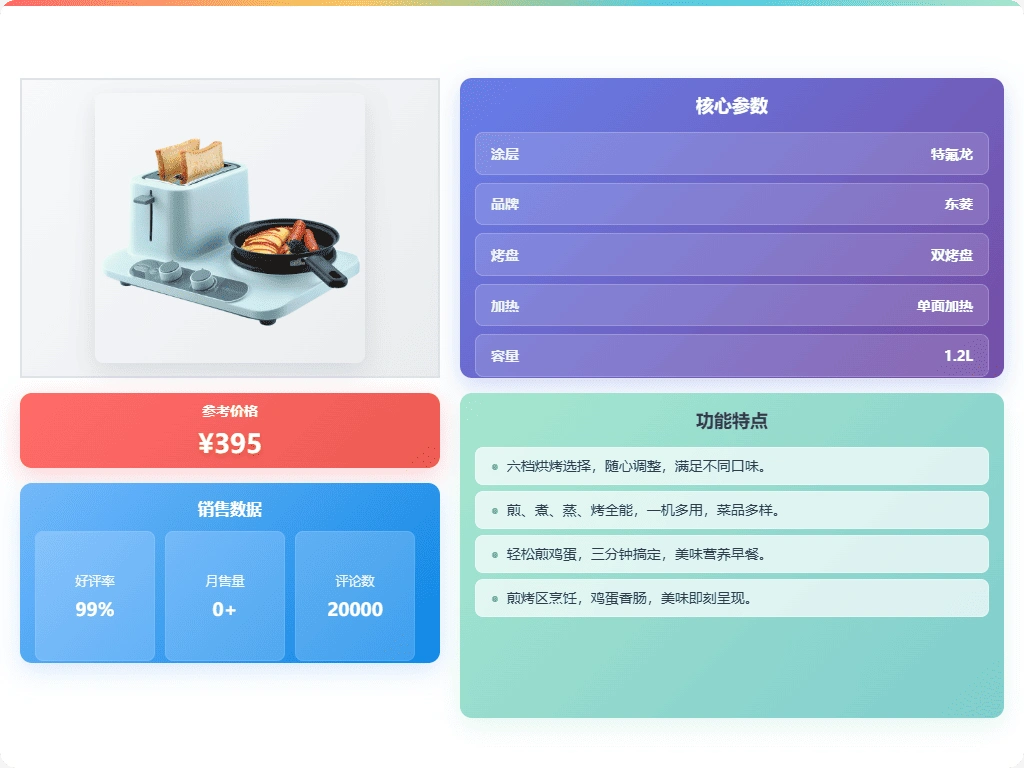 三明治机美味早餐_2025年三明治早餐机选购攻略_十大品牌排行榜前十名