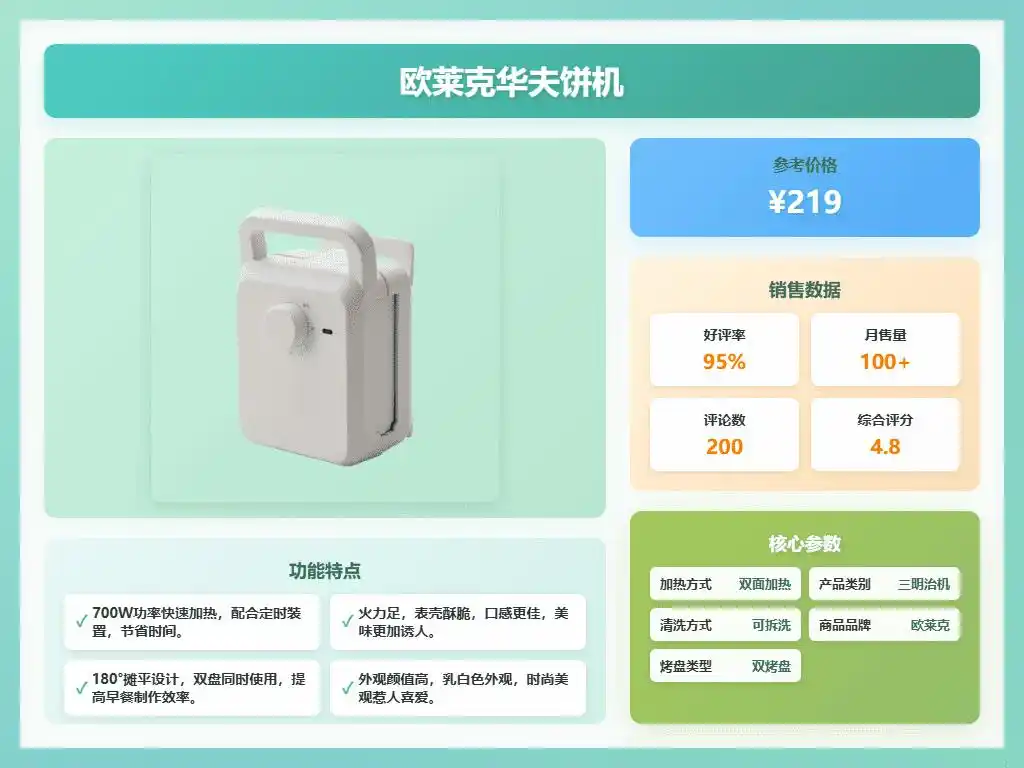 2025年三明治早餐机选购攻略_三明治机美味早餐_十大品牌排行榜前十名